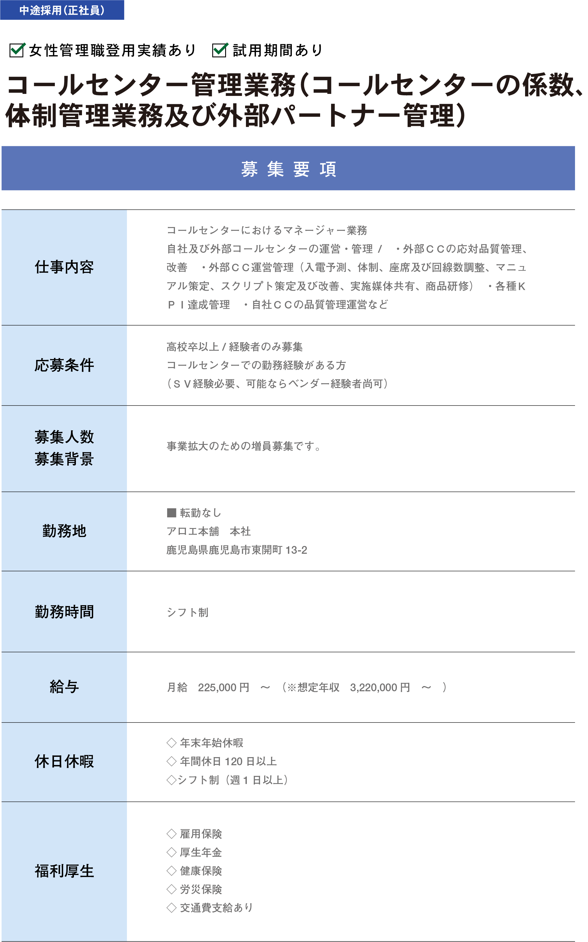 コールセンター管理業務