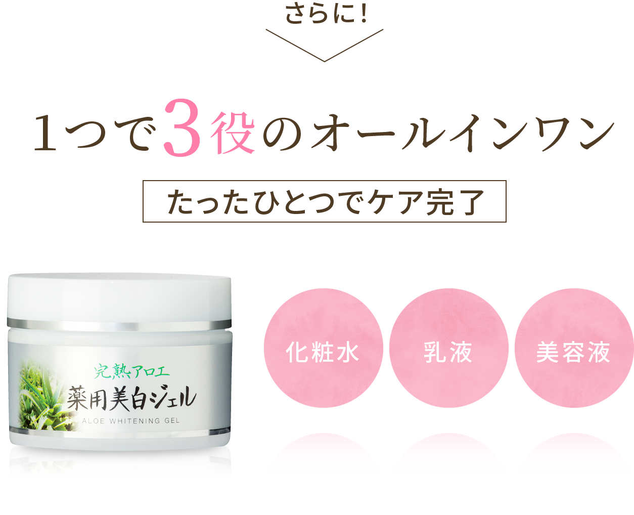 アロエ本舗株式会社 完熟アロエ 薬用美白ジェル 100g 医薬部外品