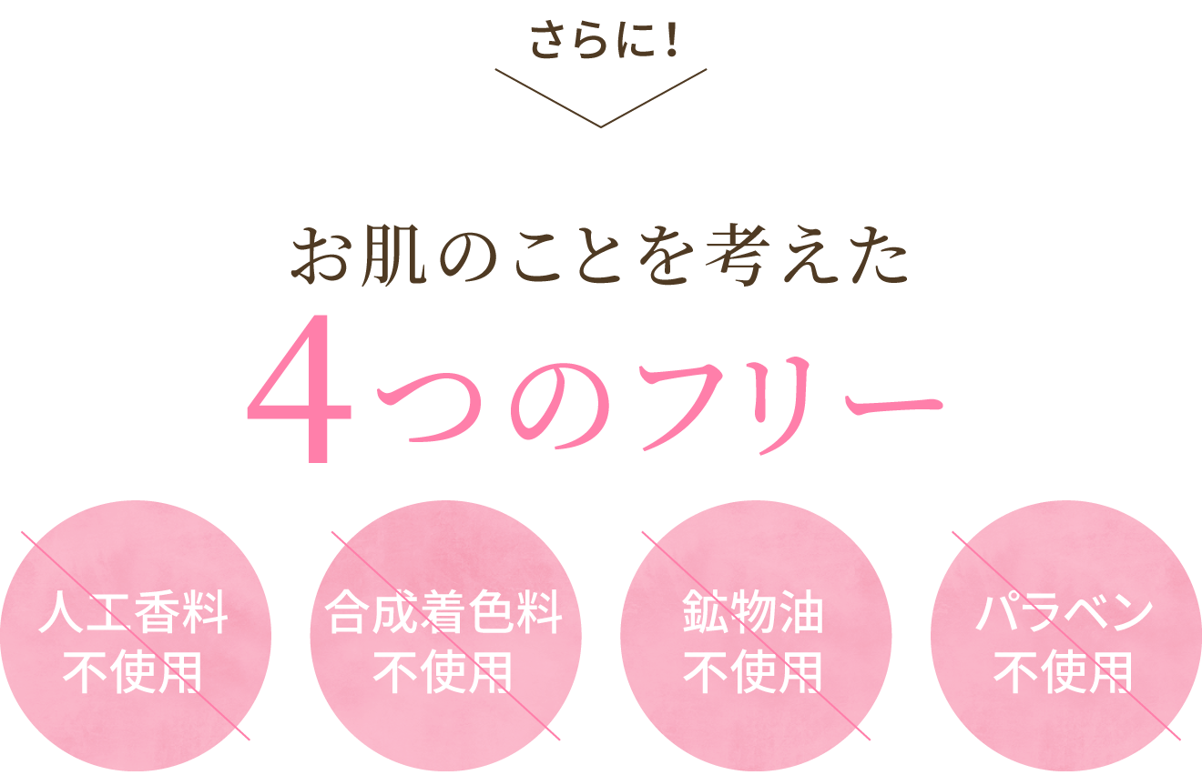 お肌のことを考えた4つのフリー
